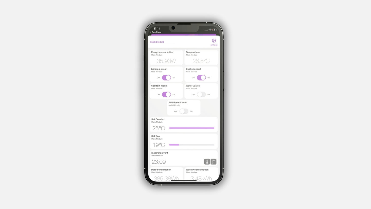 Appartme Main Module